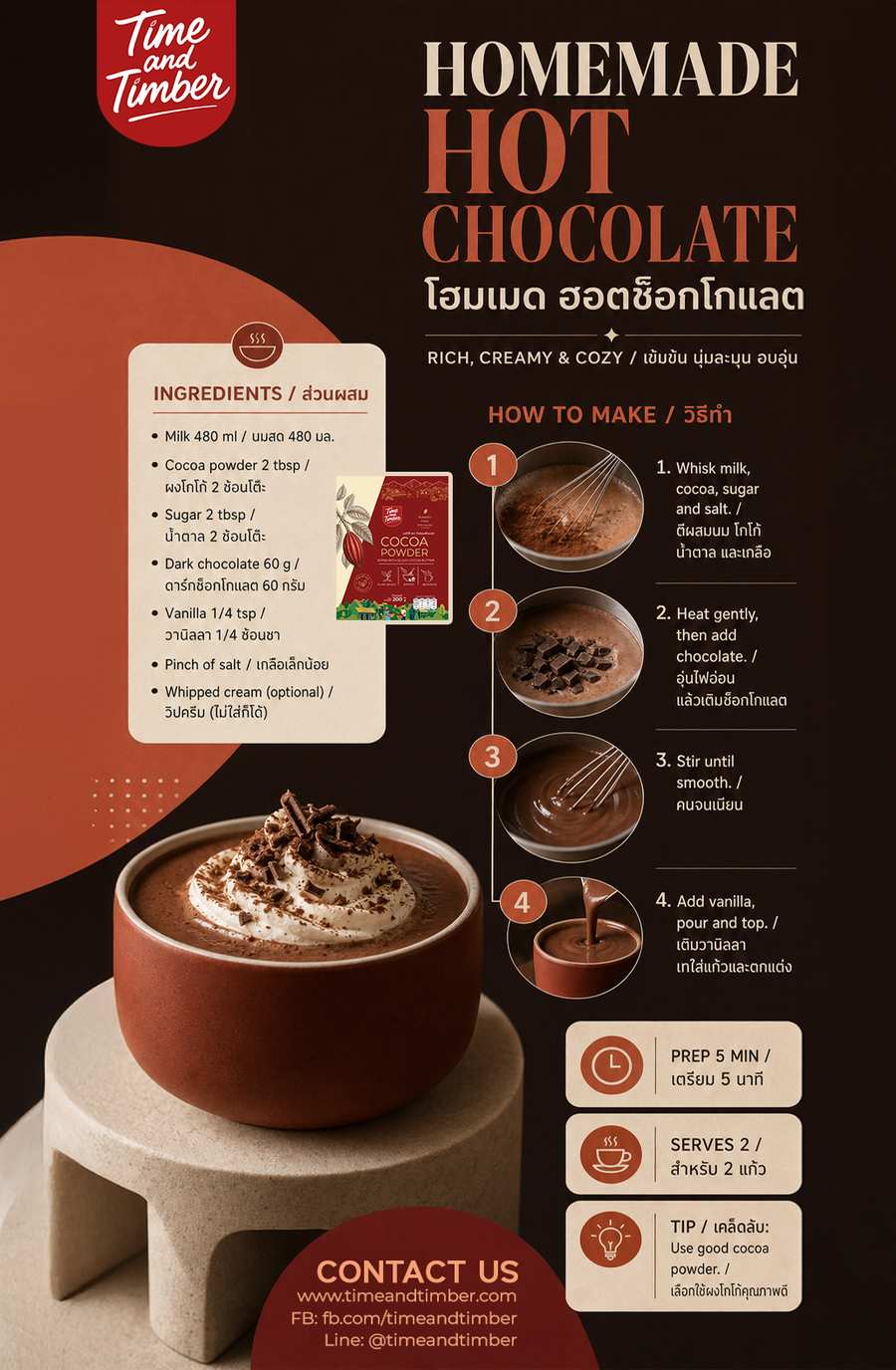 Homemade Hot Chocolate