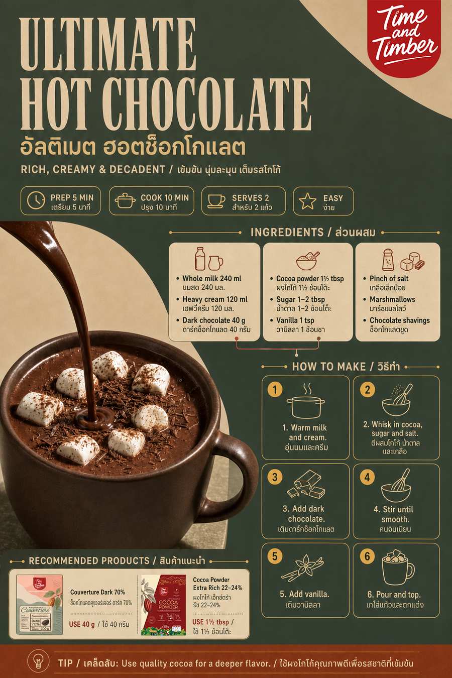 Ultimate Hot Chocolate