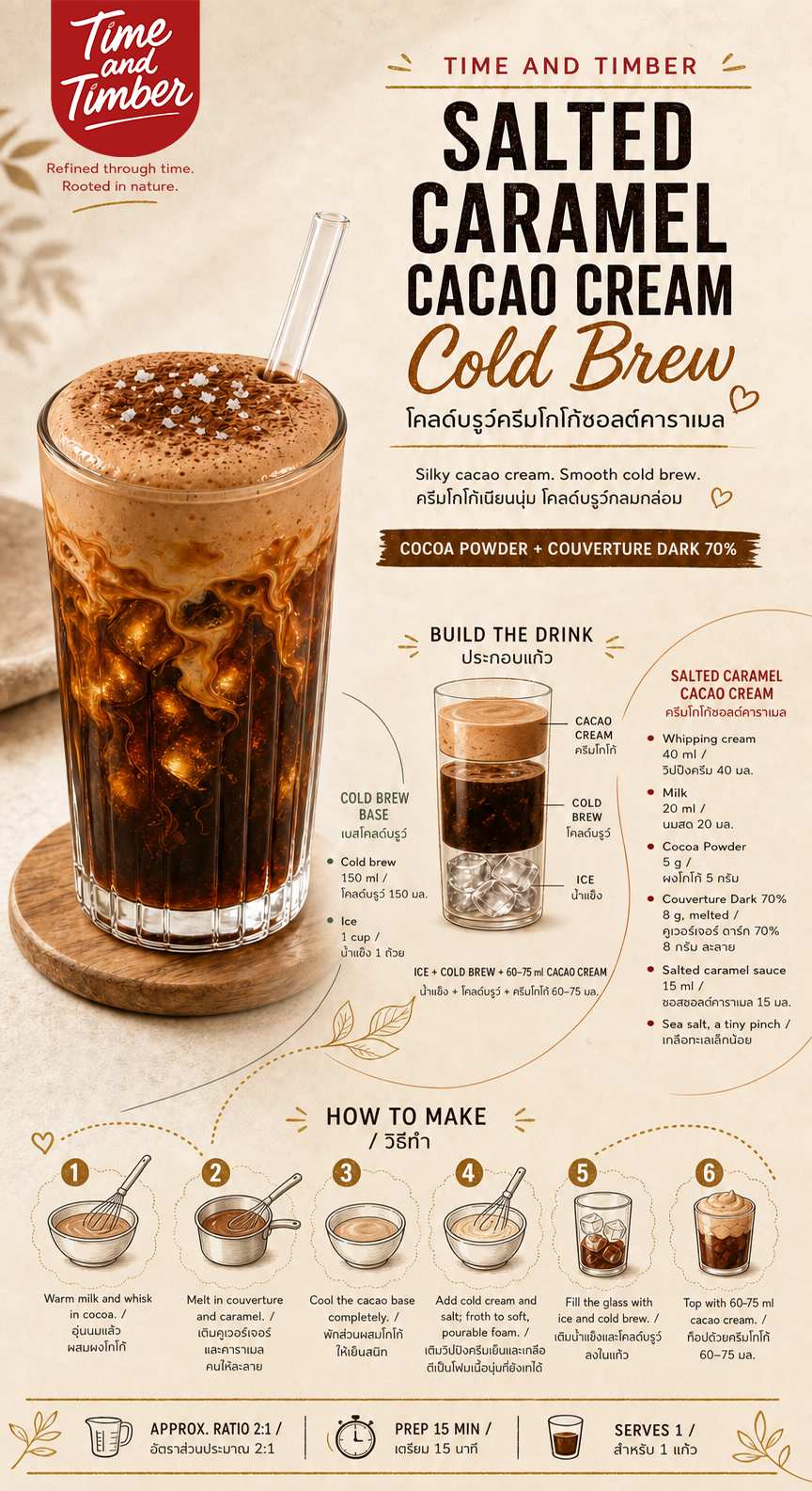 Salted Caramel Cacao Cream Cold Brew