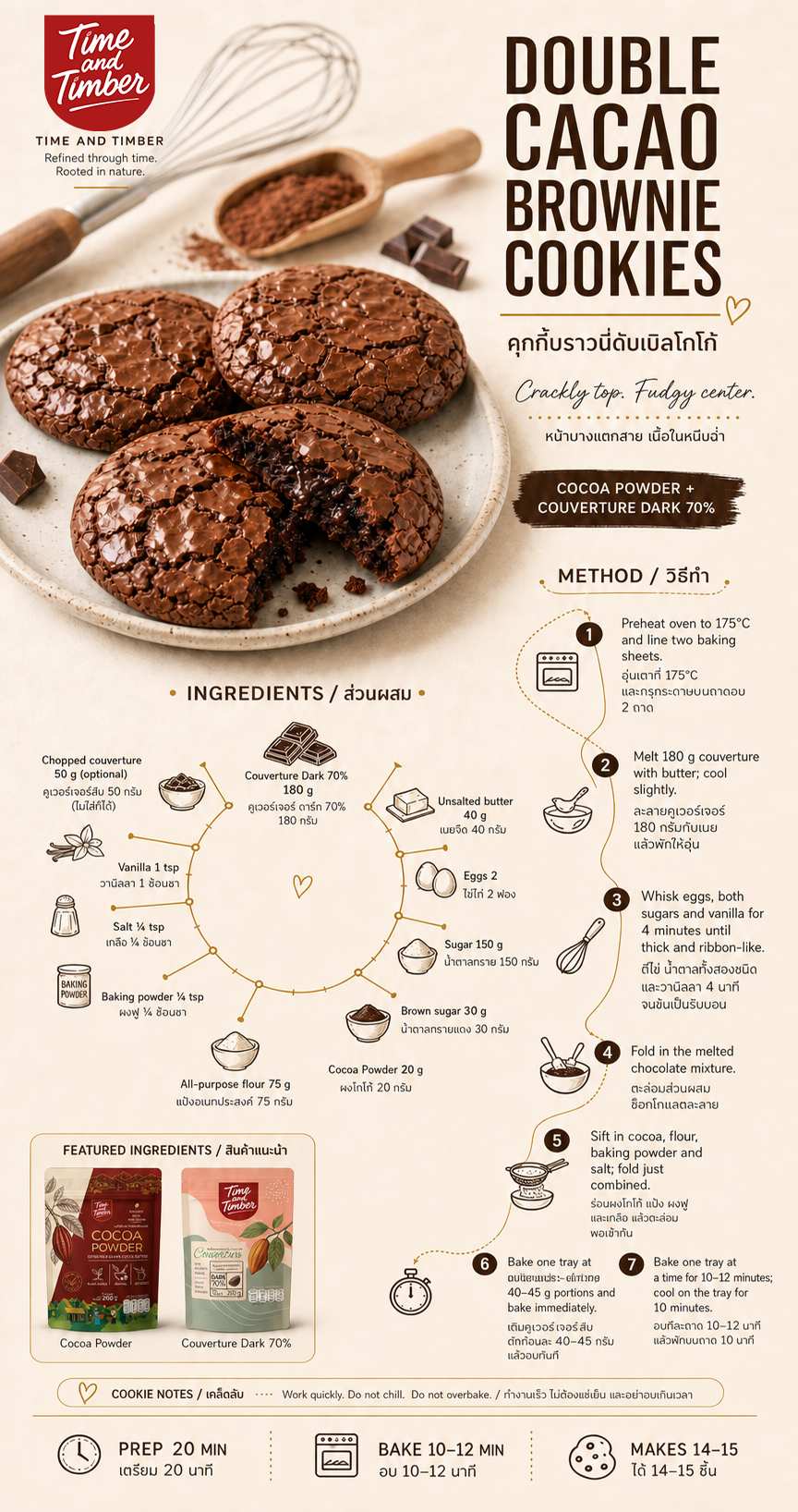 Double Cacao Brownie Cookies